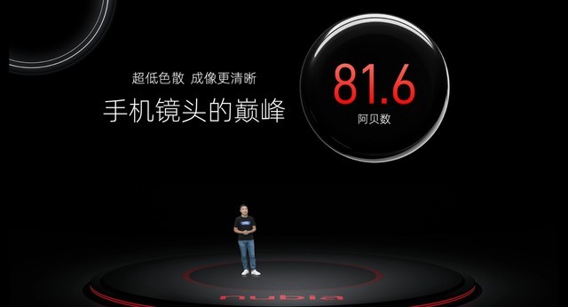 努比亚Z50S Pro发布会汇总：超越一英寸的影像旗舰插图4