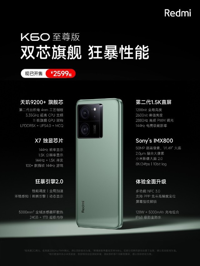 Redmi K60至尊/一加Ace2 Pro/真我GT5参数对比 谁是性价比之王插图2