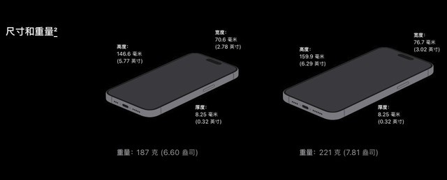 iPhone 15 Pro钛合金边框体验：轻薄升级让我大呼过瘾插图2