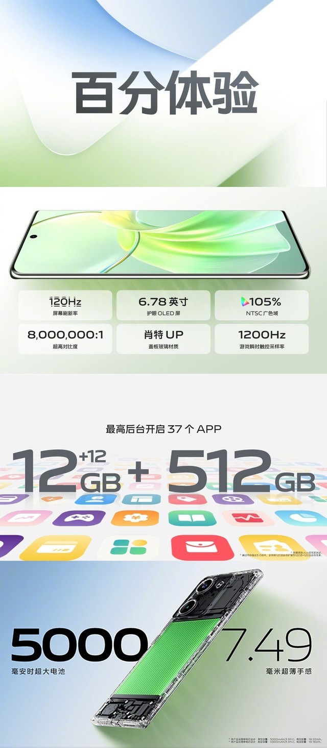 vivo Y100发布会：1399元起售，轻薄长续航，越级大内存插图2